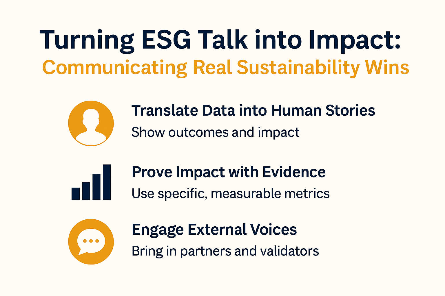 “Infographic titled ‘Turning ESG Talk into Impact’ using 1903 PR brand colors. Four connected icons represent data with meaning (bar chart), authentic storytelling (speech bubble), proof and accountability (checkmark), and multi-channel communication (megaphone) in a clean, professional layout symbolizing sustainability strategy and trust.”