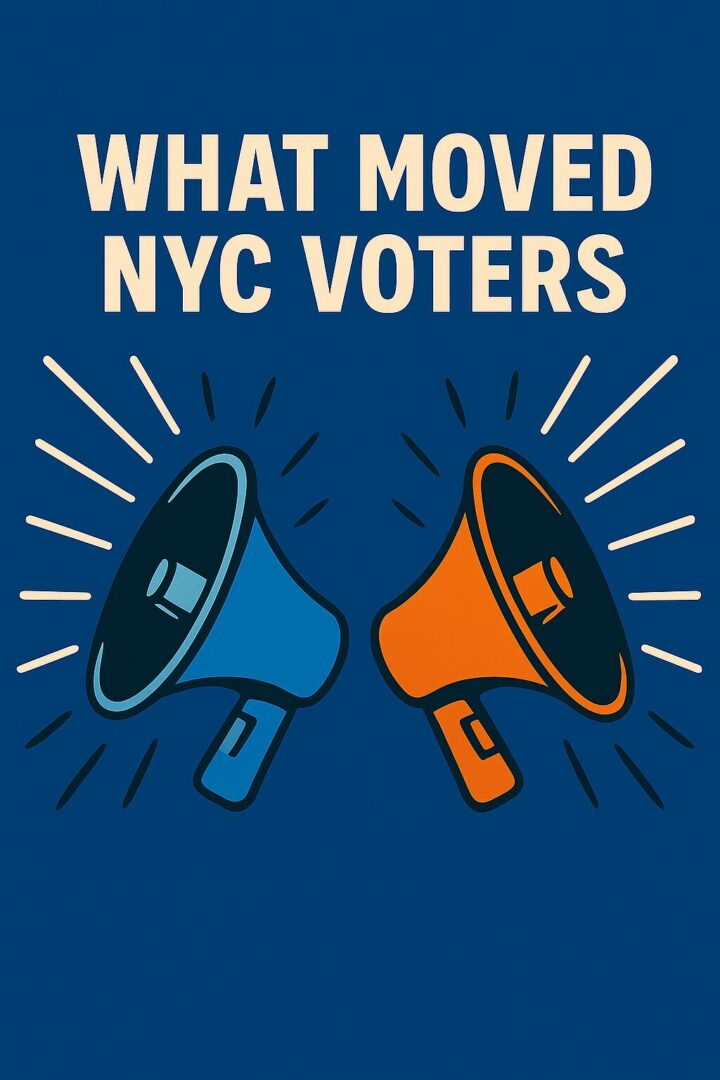 Flat illustration of two megaphones, one blue and one orange, on a dark blue background with the headline ‘What Moved NYC Voters’ above them, symbolizing contrasting messages and audience influence in New York’s recent election.